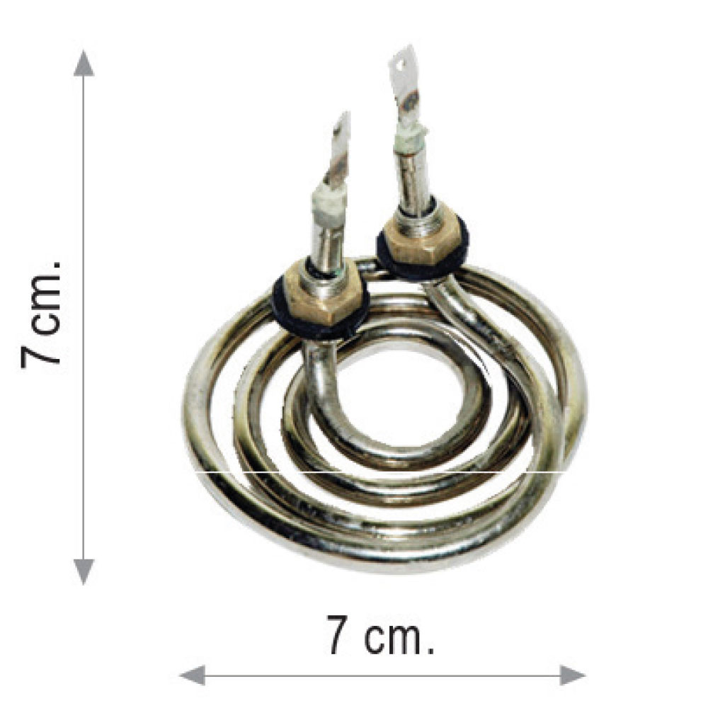 İran Semaver Rezistansı Rekorlu